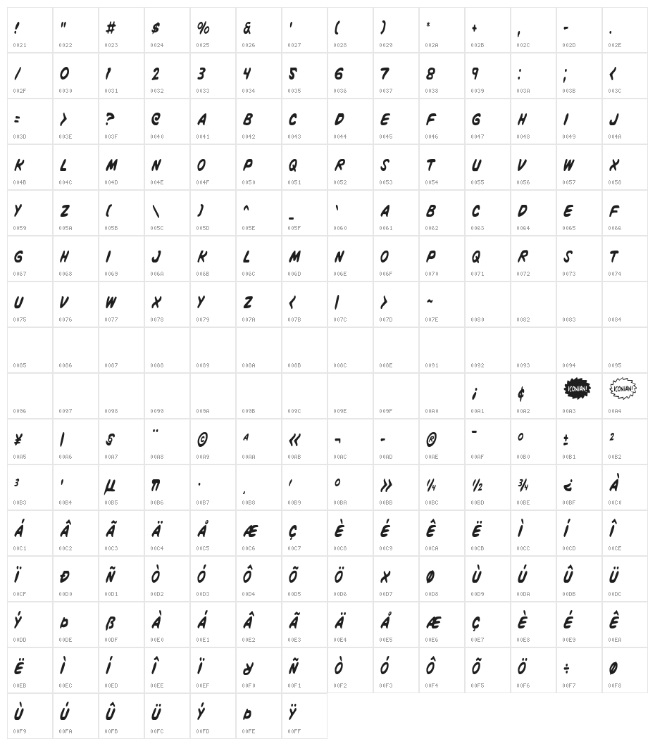 Vigilante Notes Condensed Character Map