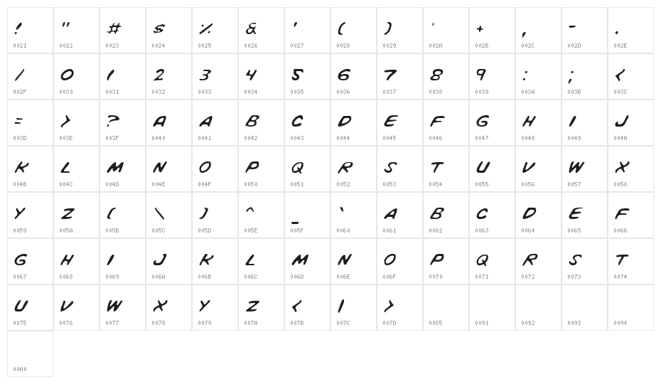 Vigilante Notes Light Character Map