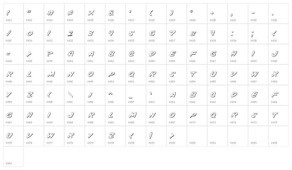Vigilante Notes Shadow Character Map