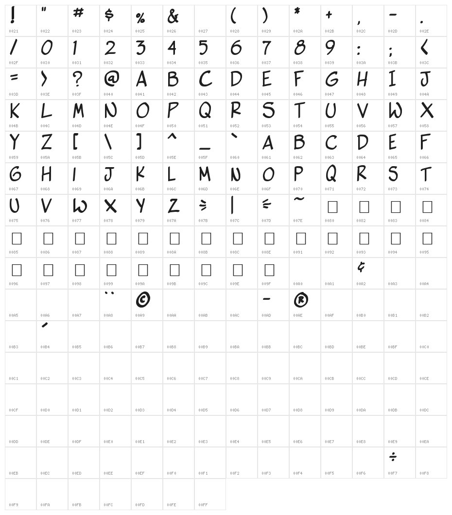 Vigilante Sidekick Bold Character Map