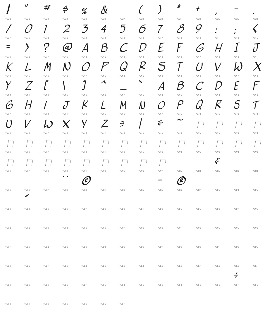 Vigilante Sidekick Italic Character Map