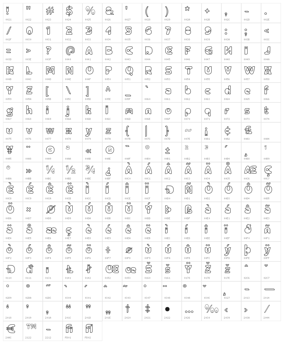 Vignerina-Regular Character Map