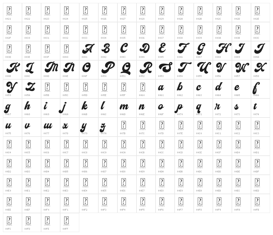 Vignettic Character Map