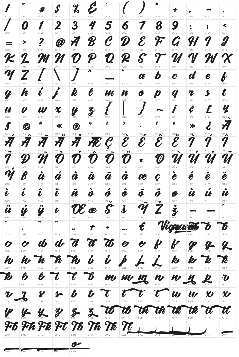 Vigrand Bold Aged Character Map