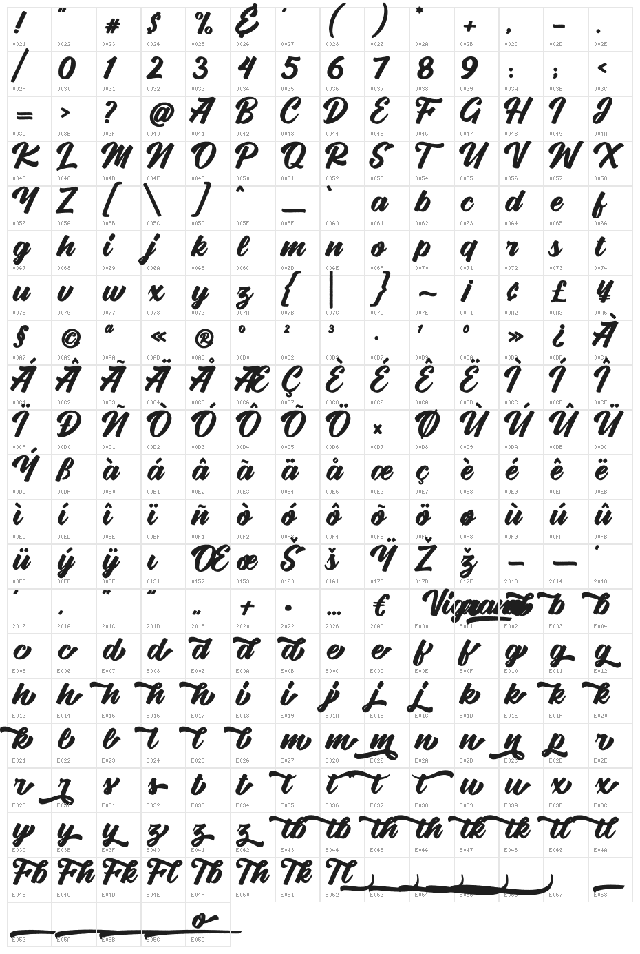 Vigrand Bold Rough Character Map