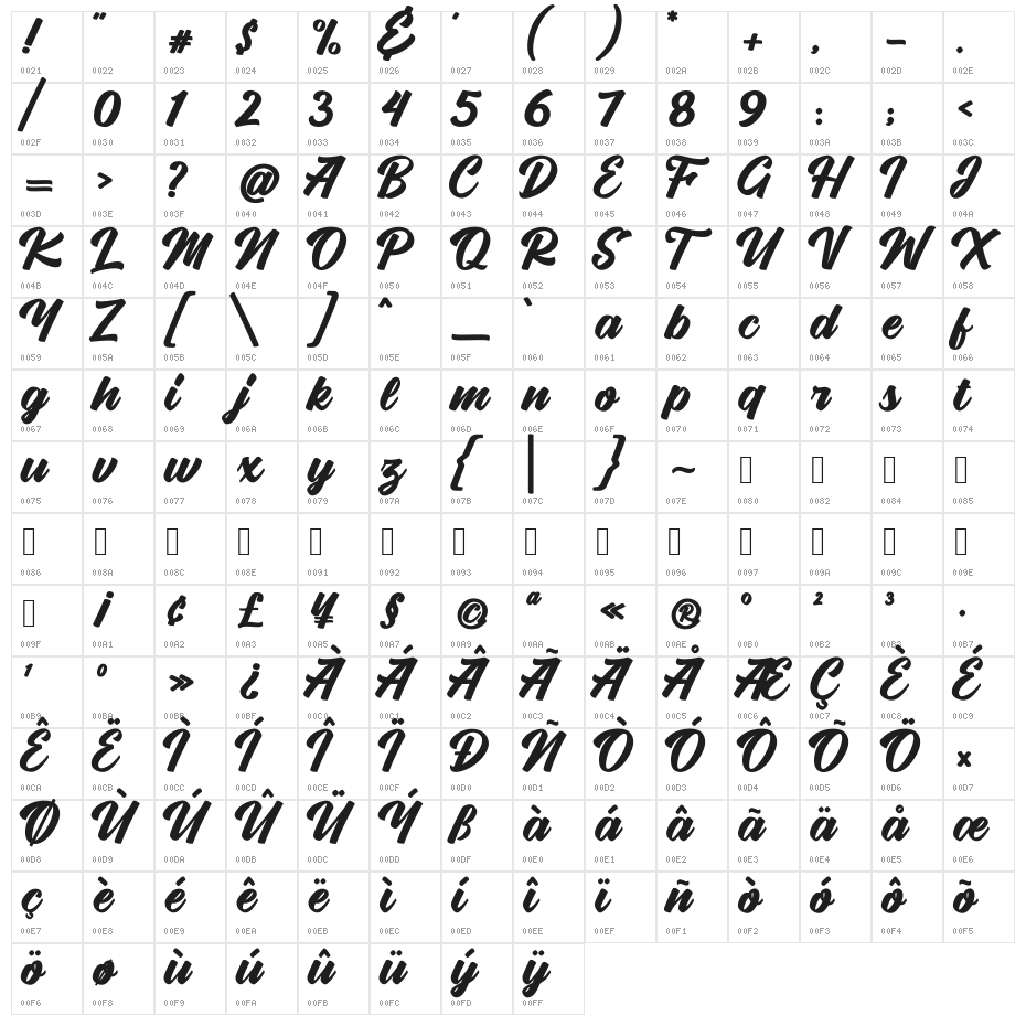 Vigrand Bold Character Map