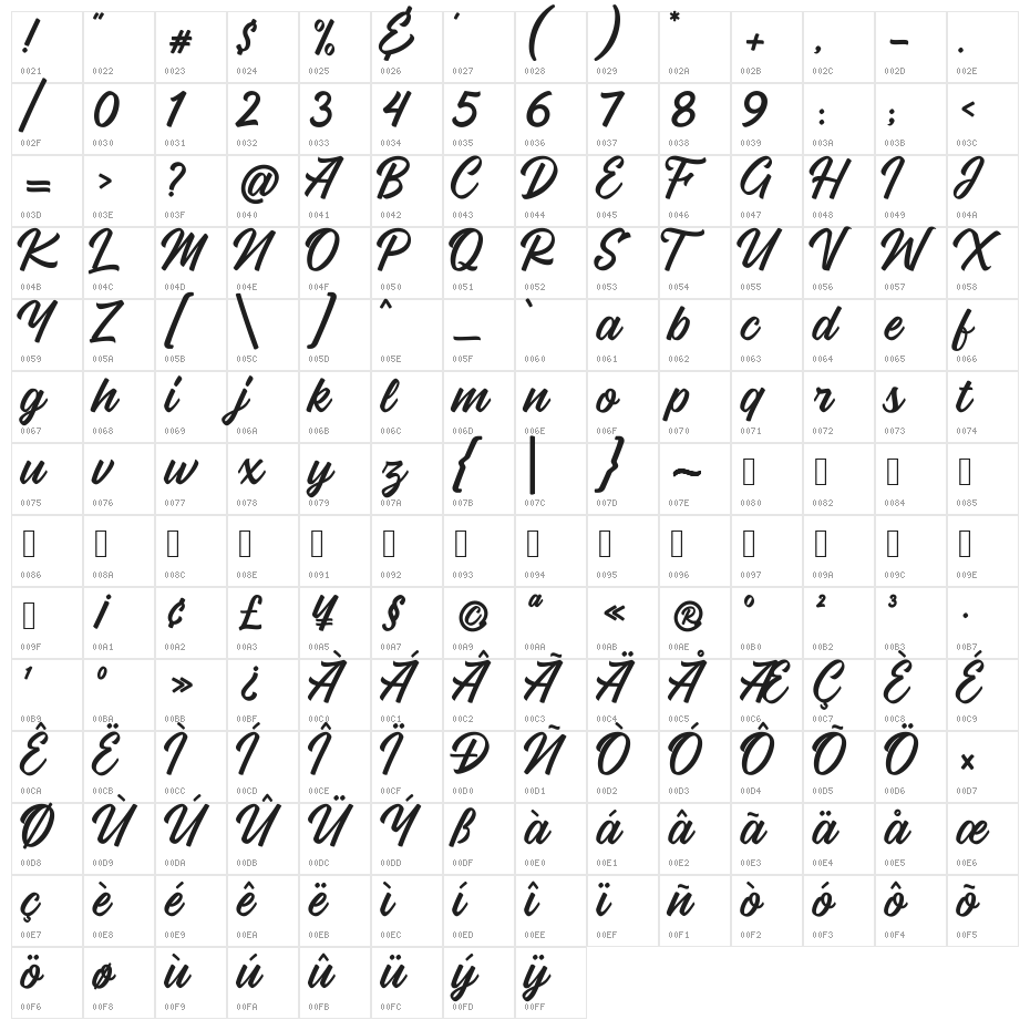 Vigrand Regular Character Map