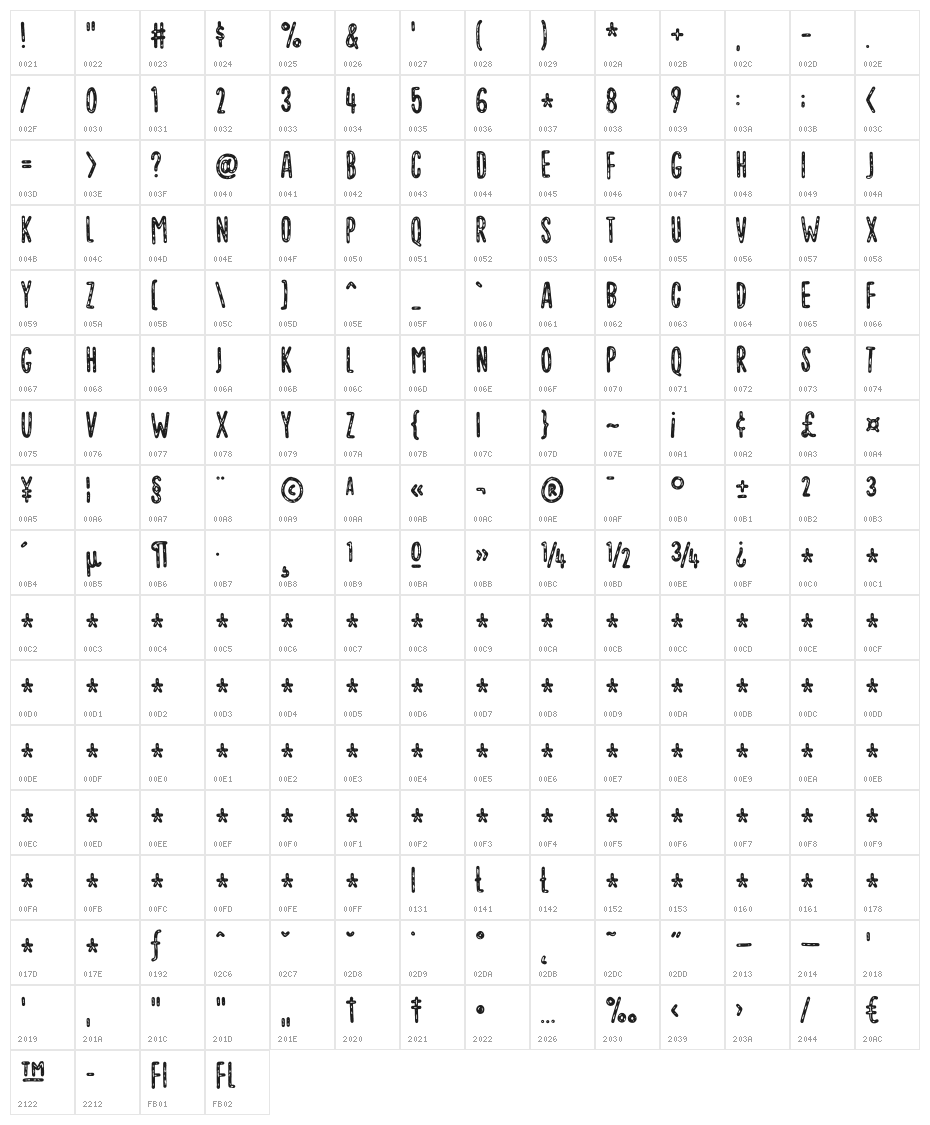 Vigtigper DEMO Regular Character Map