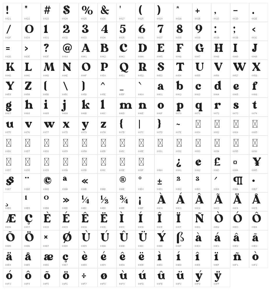 Vikendi Character Map