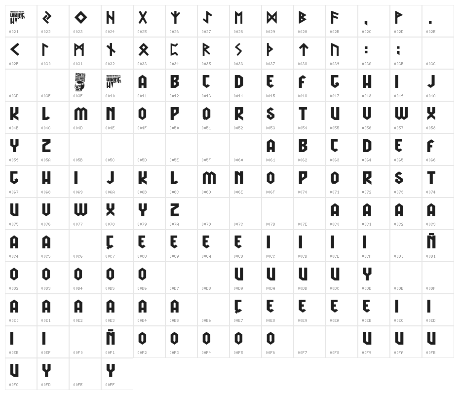 Viking Hell Character Map