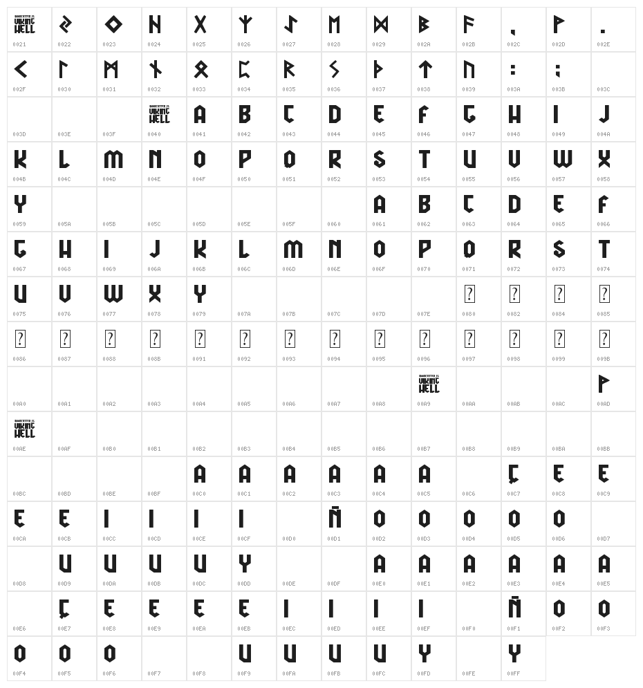 Viking Hell Character Map