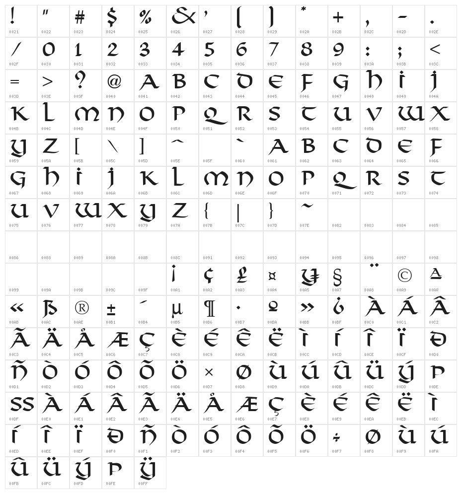 Viking Medium Character Map