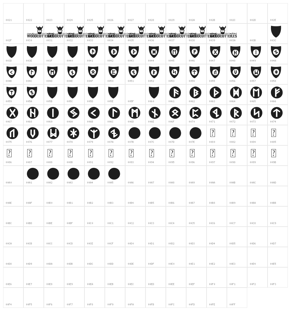Viking Runes Shields Character Map