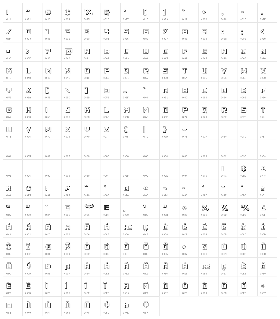 Viking Squad 3D Character Map
