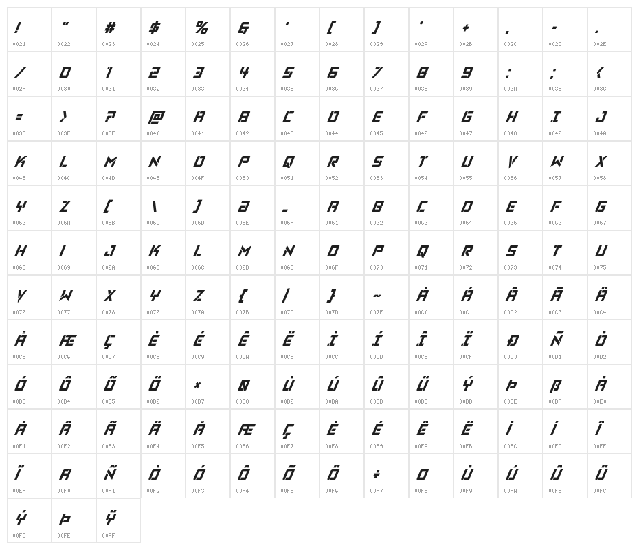 Viking Squad Condensed Italic Character Map