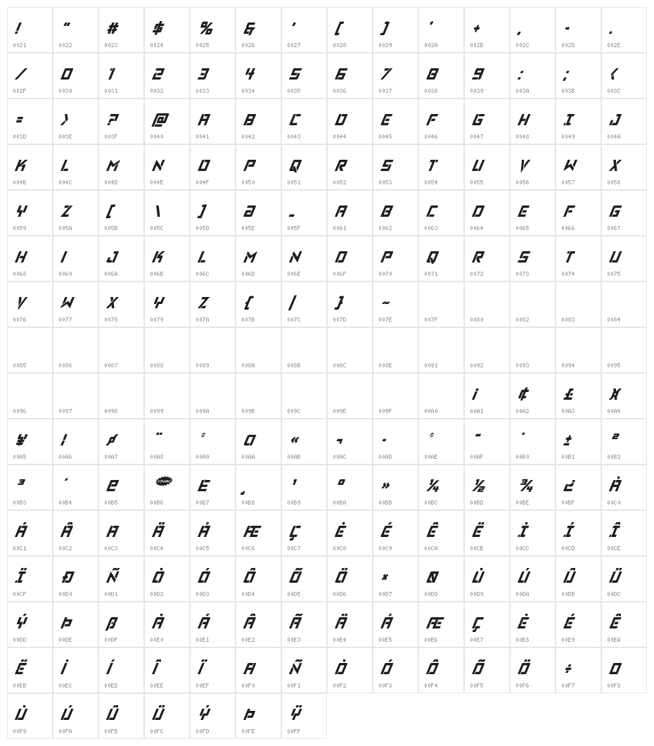 Viking Squad Condensed Italic Character Map