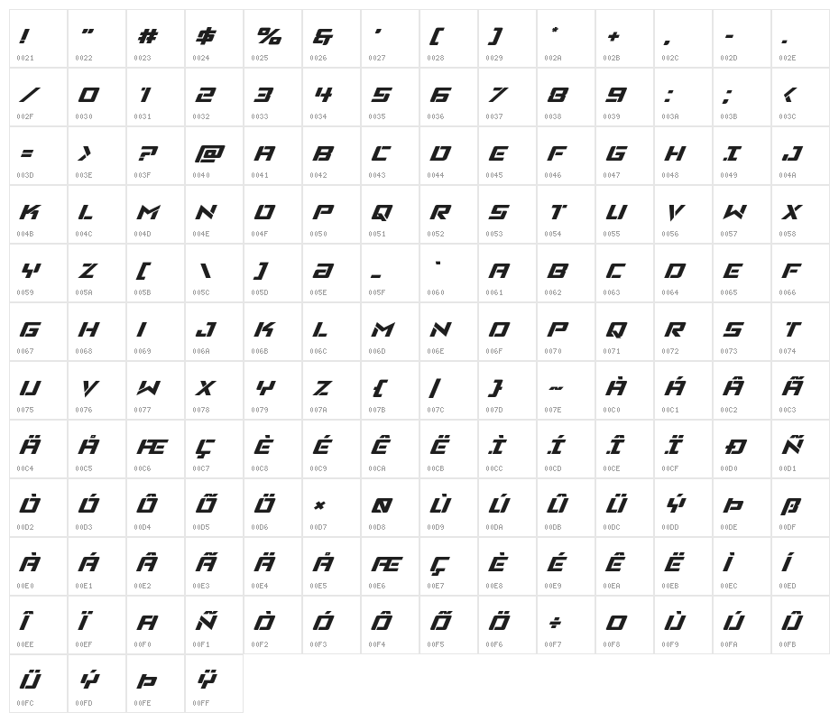 Viking Squad Expanded Italic Character Map
