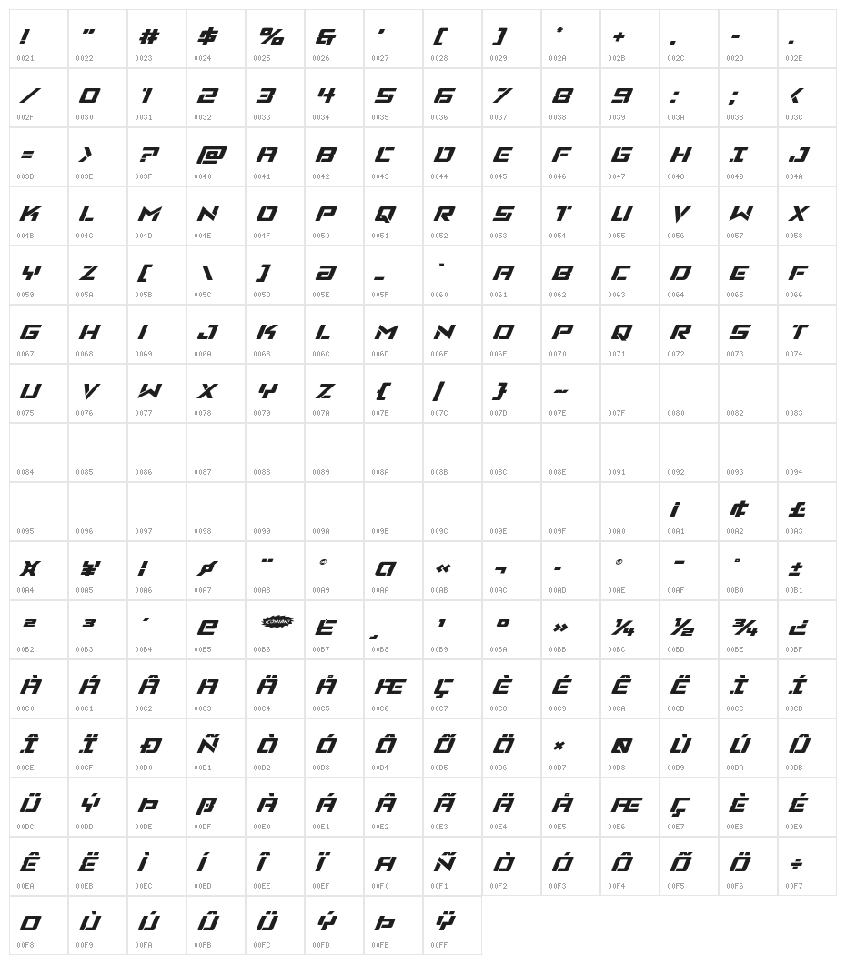 Viking Squad Expanded Italic Character Map