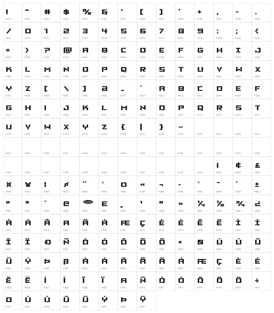 Viking Squad Expanded Character Map