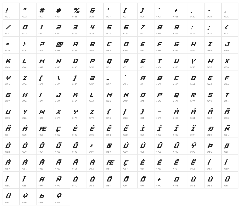 Viking Squad Italic Character Map