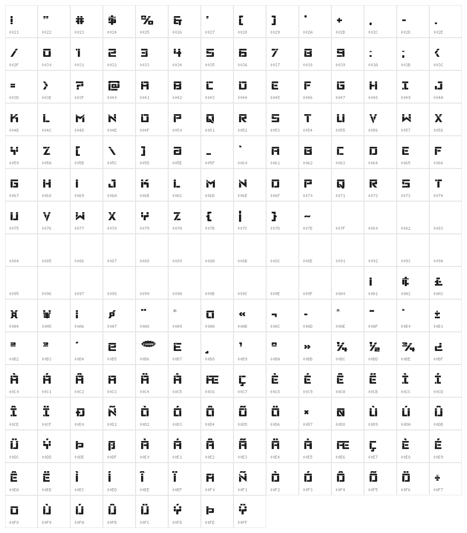 Viking Squad Laser Character Map
