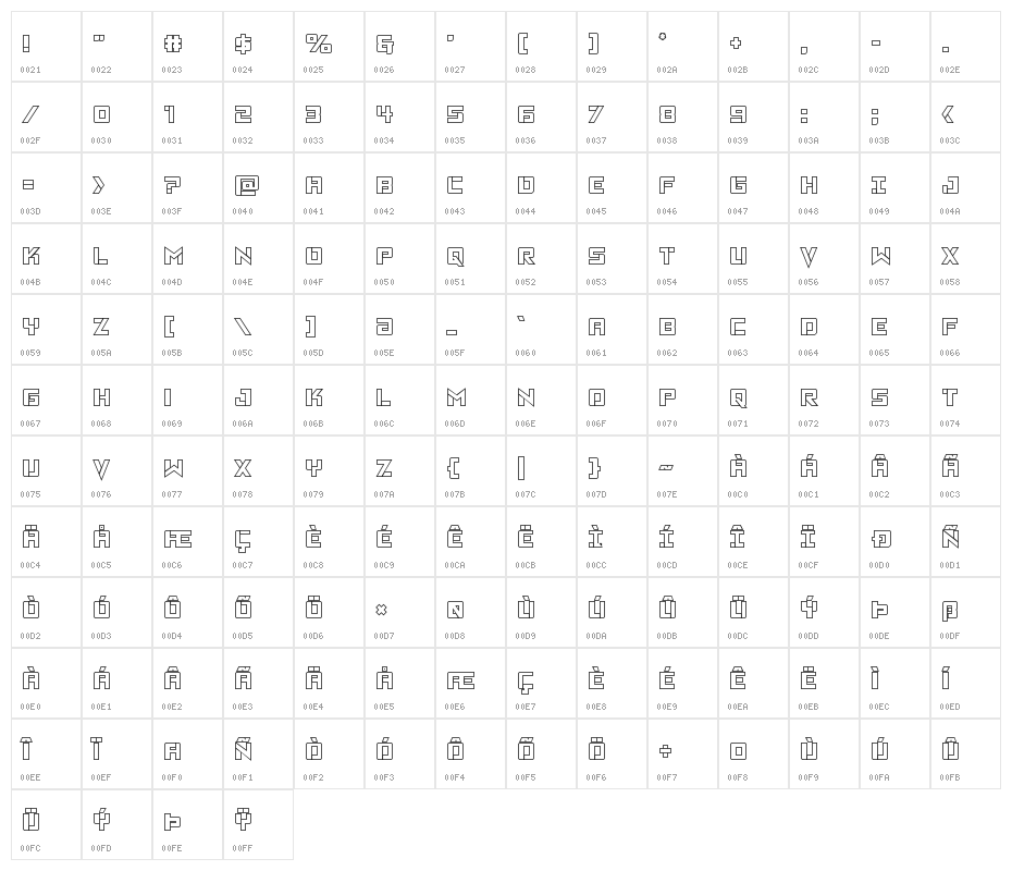 Viking Squad Outline Character Map