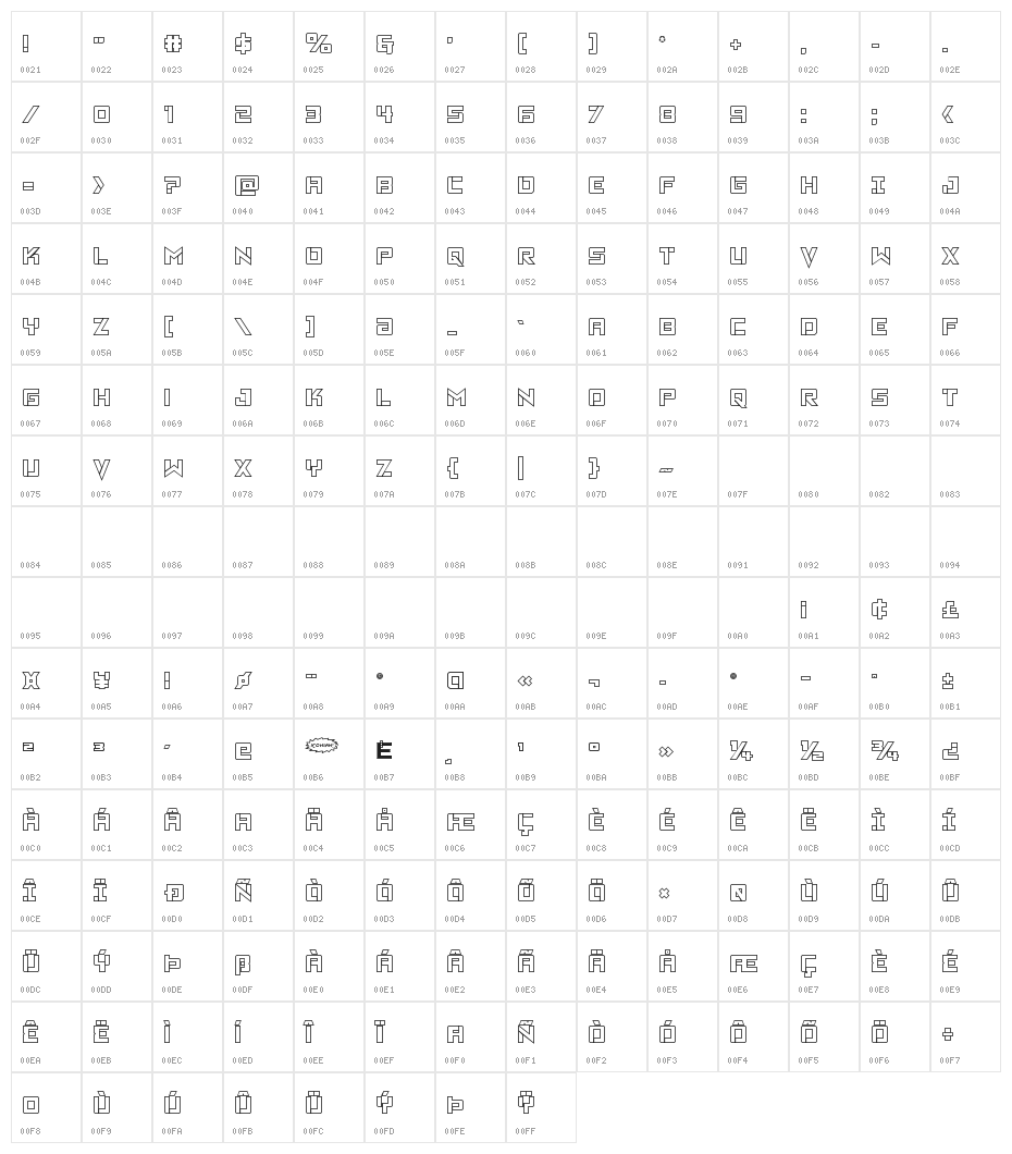 Viking Squad Outline Character Map