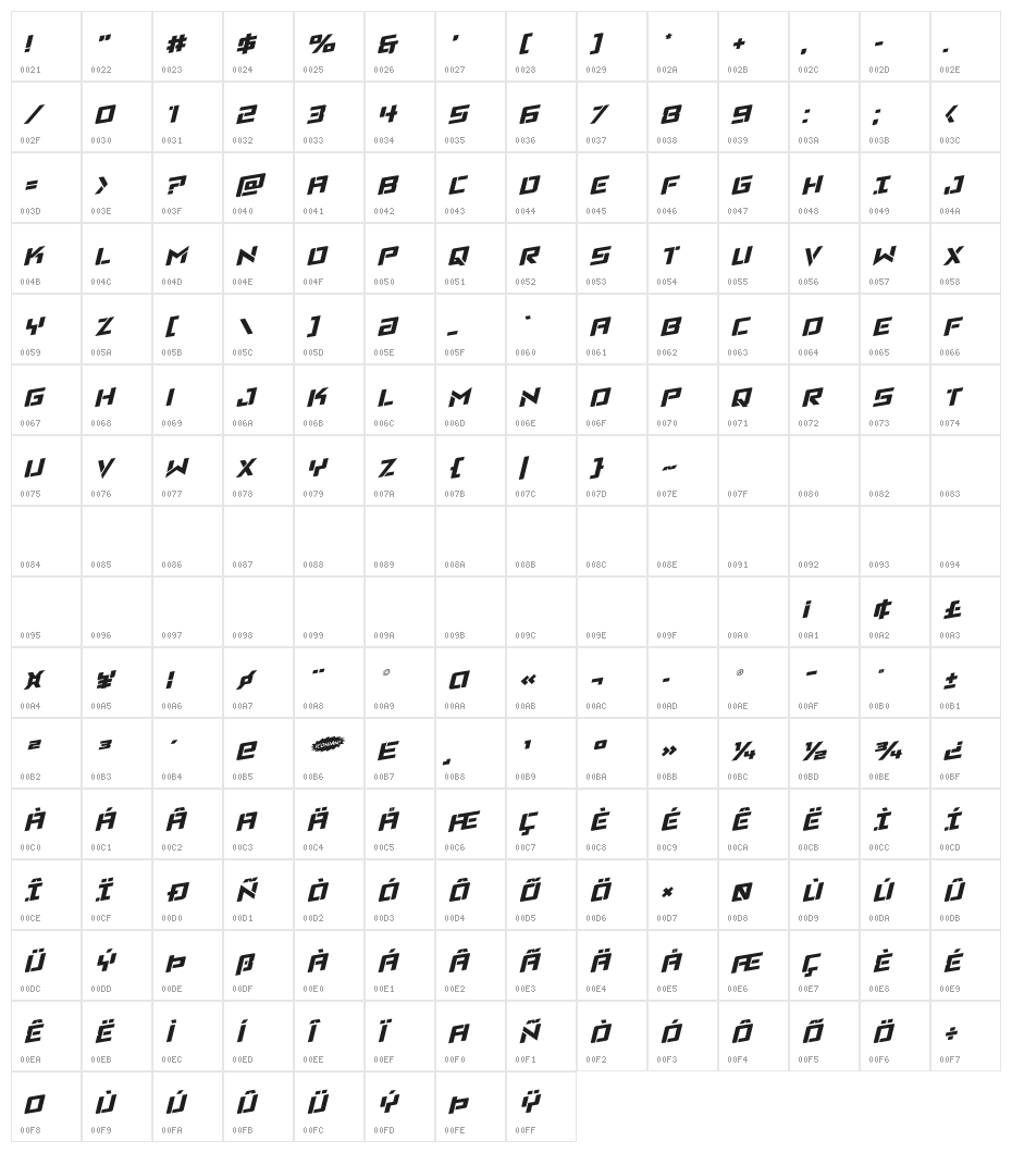 Viking Squad Rotalic Character Map