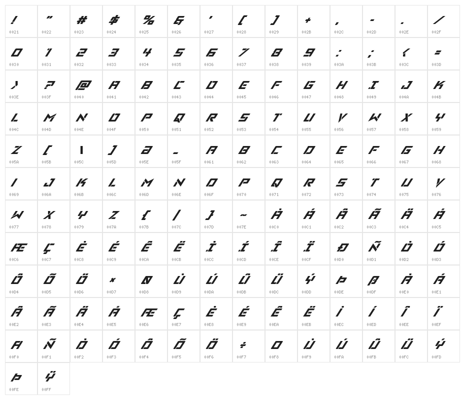 Viking Squad Super-Italic Character Map