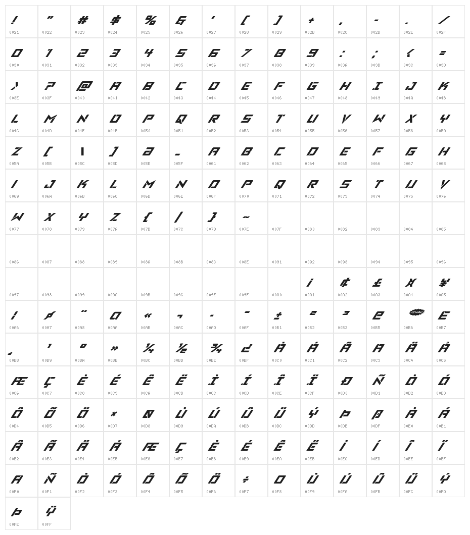 Viking Squad Super-Italic Character Map