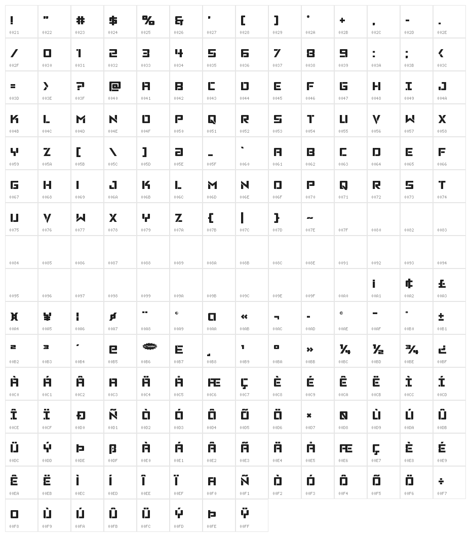 Viking Squad Character Map