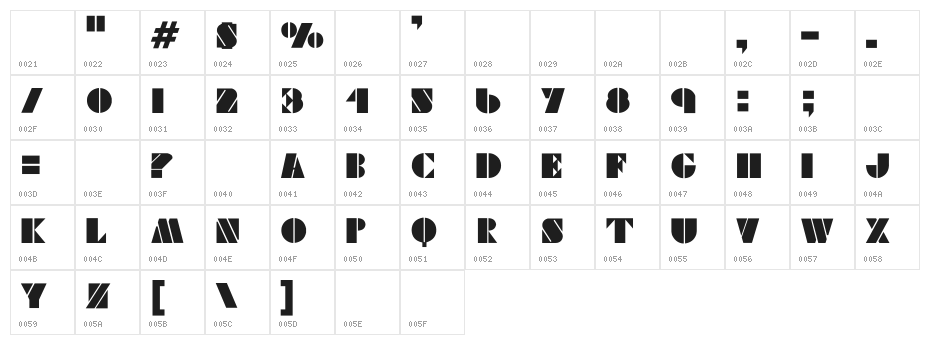 Viking Stencil Character Map