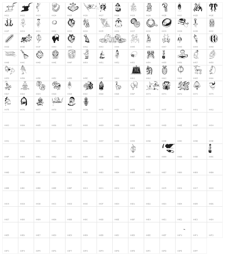 VikingDesigns Character Map