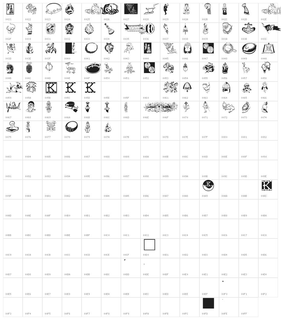 VikingsArt Character Map