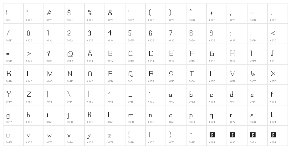 Vikingueiro Regular Character Map