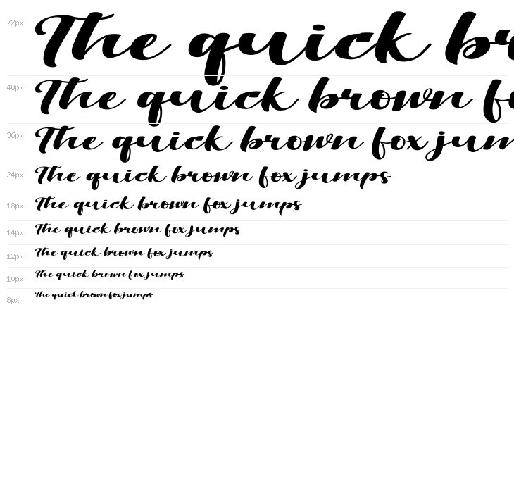 Viksi Script Waterfall