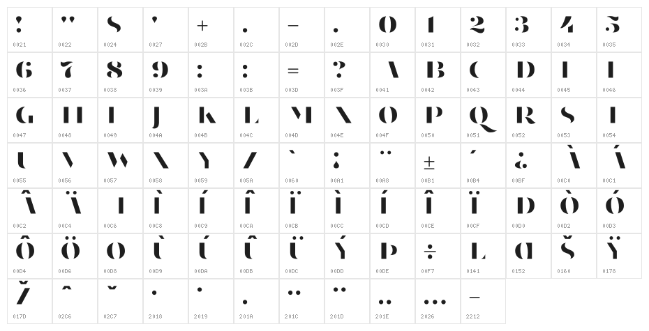 VillaDidot-Cutout Character Map