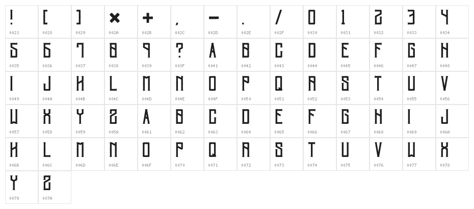 Villagers-Rough Character Map