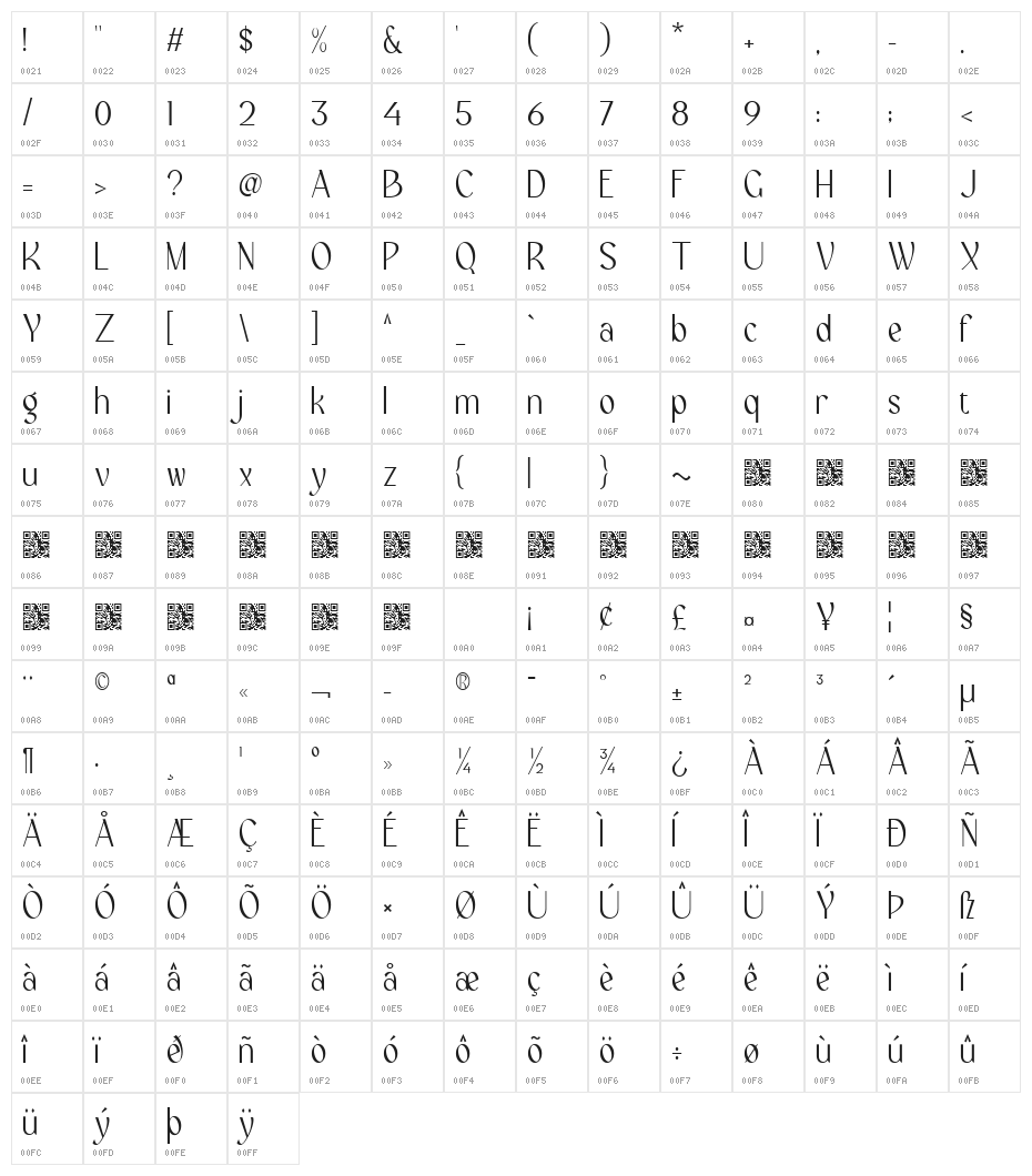 Villages light Character Map