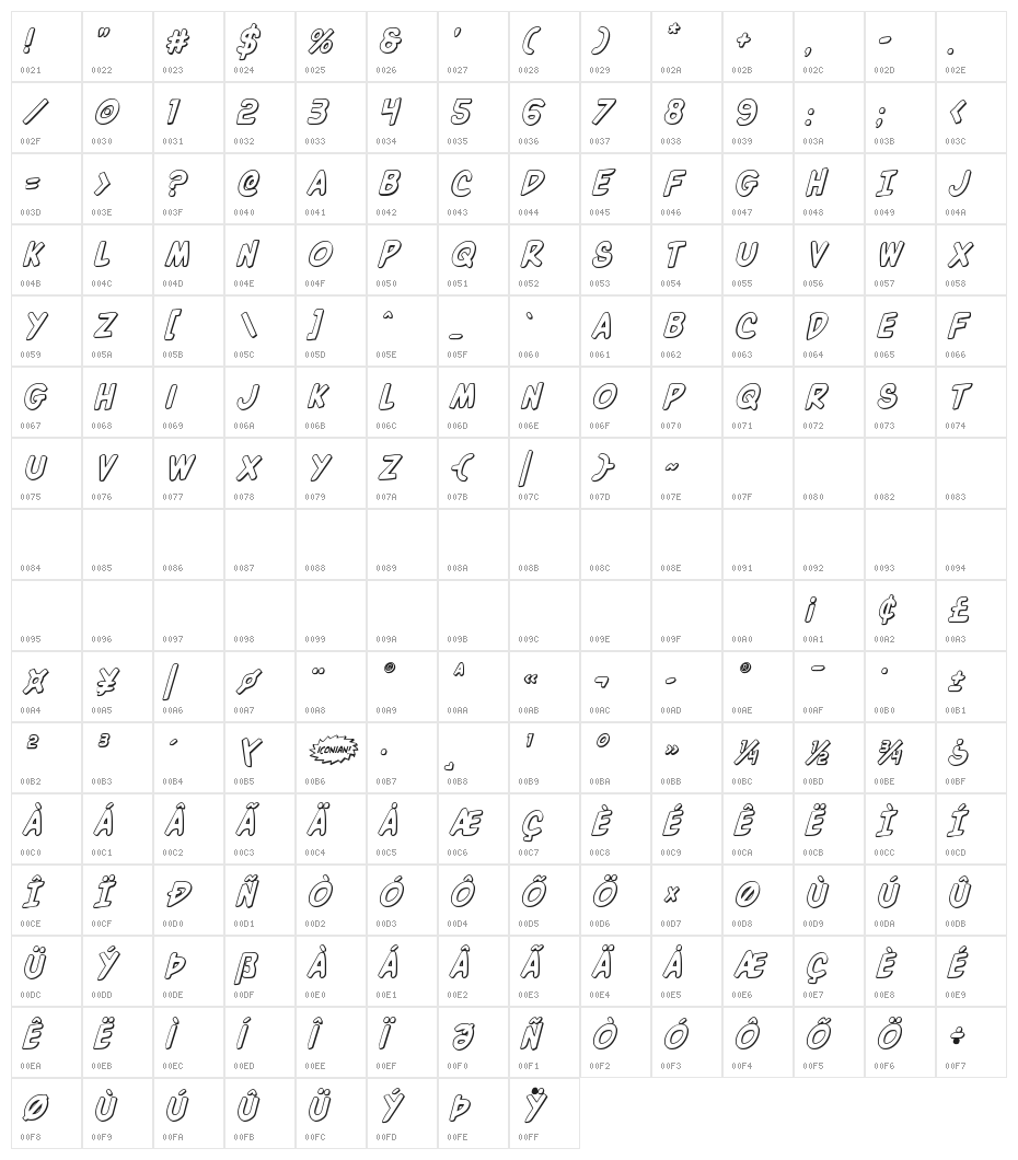 Villain Team-Up 3D Italic Character Map