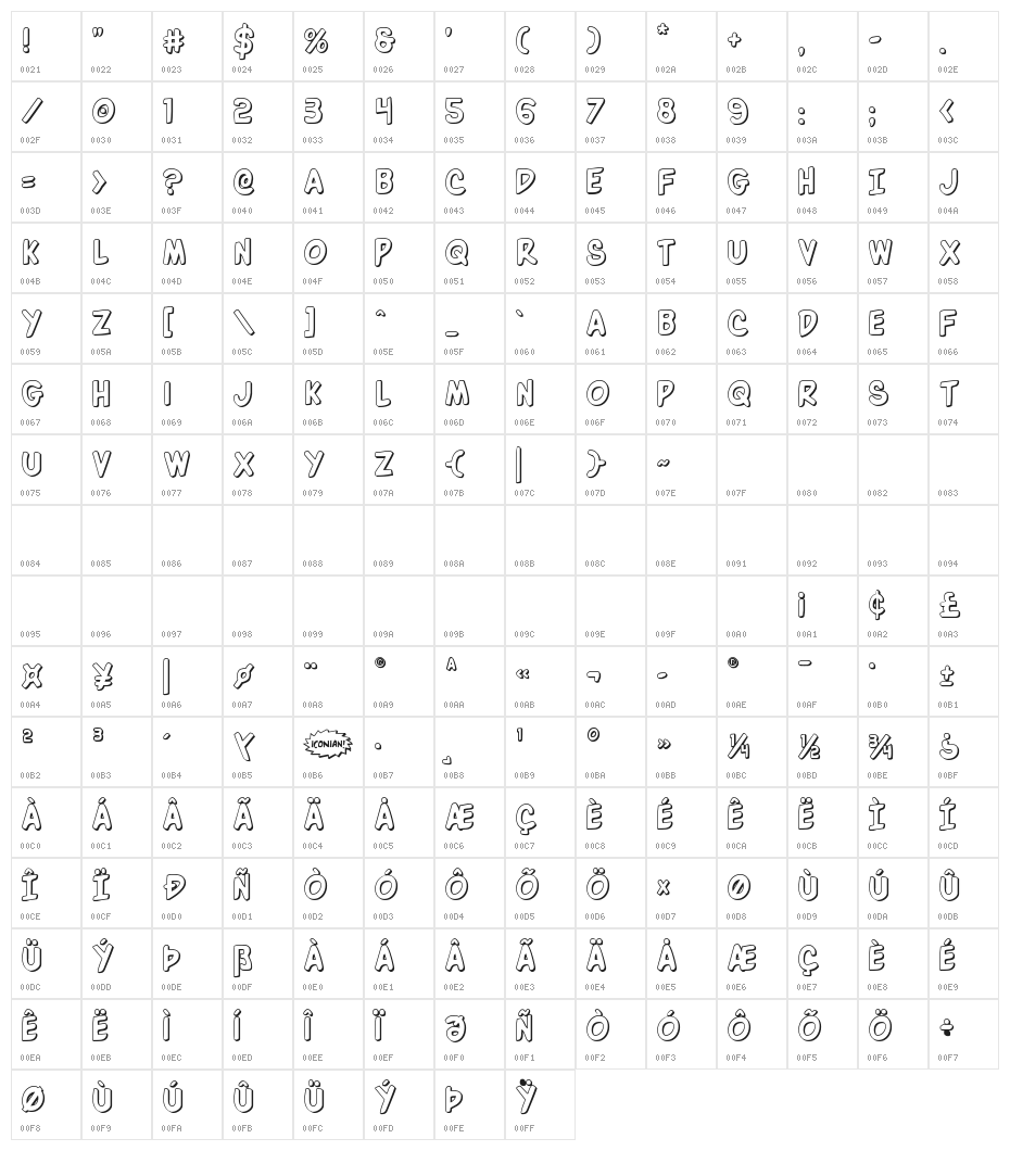 Villain Team-Up 3D Character Map