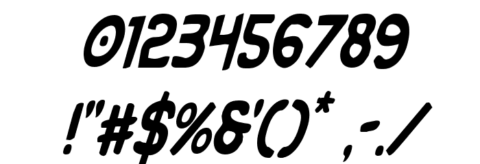 Villain Team-Up Condensed Ital Font OTHER CHARS