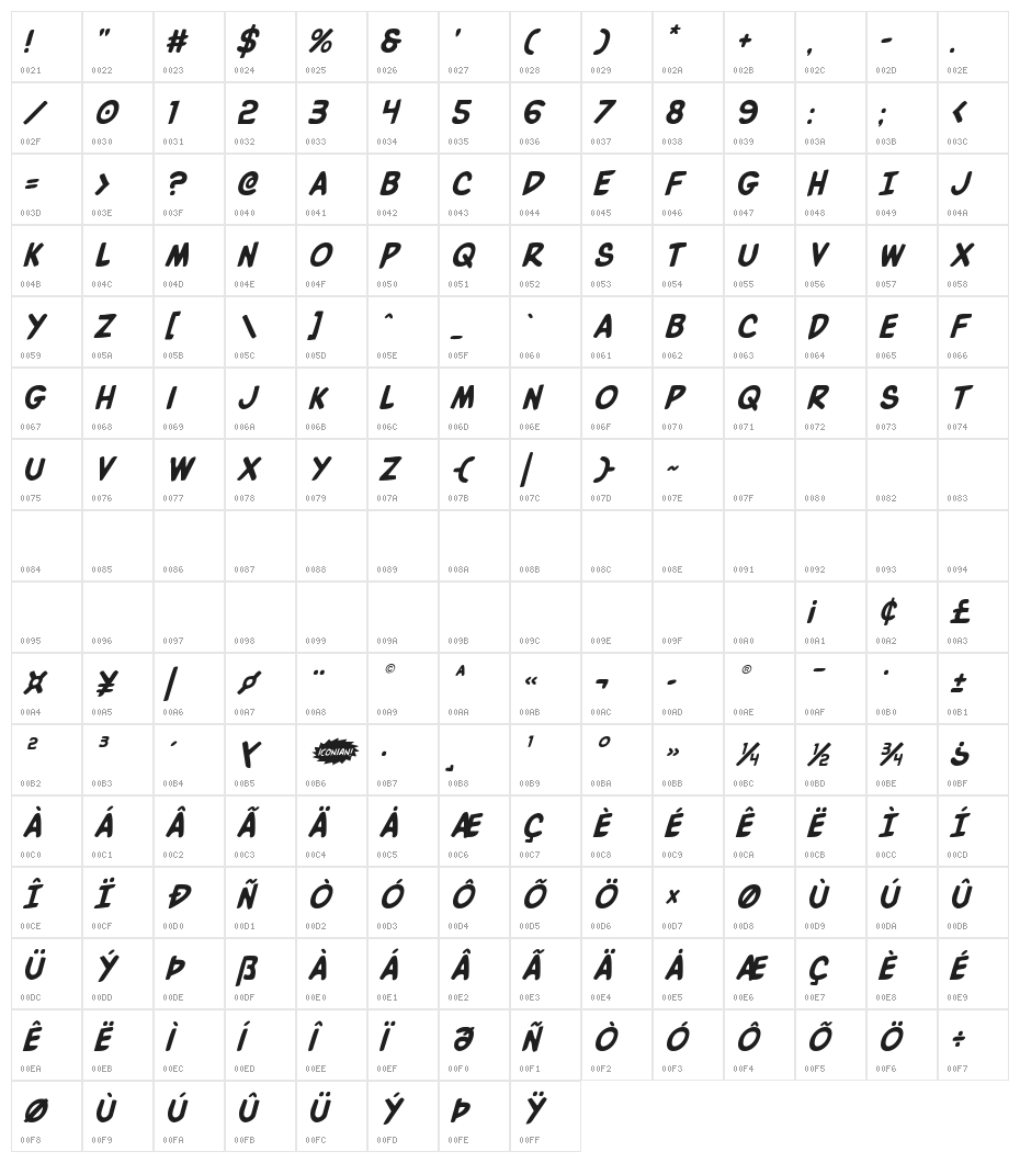Villain Team-Up Italic Character Map