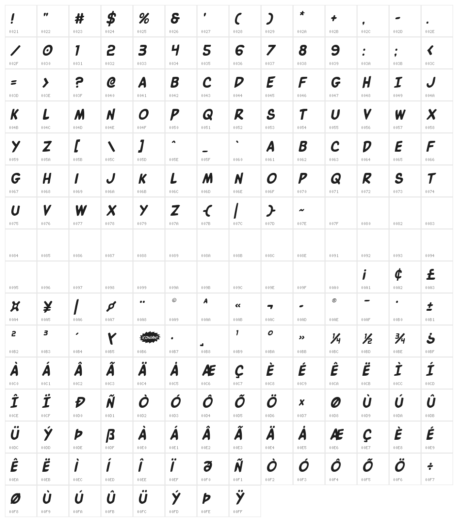 Villain Team-Up Semi-Italic Character Map