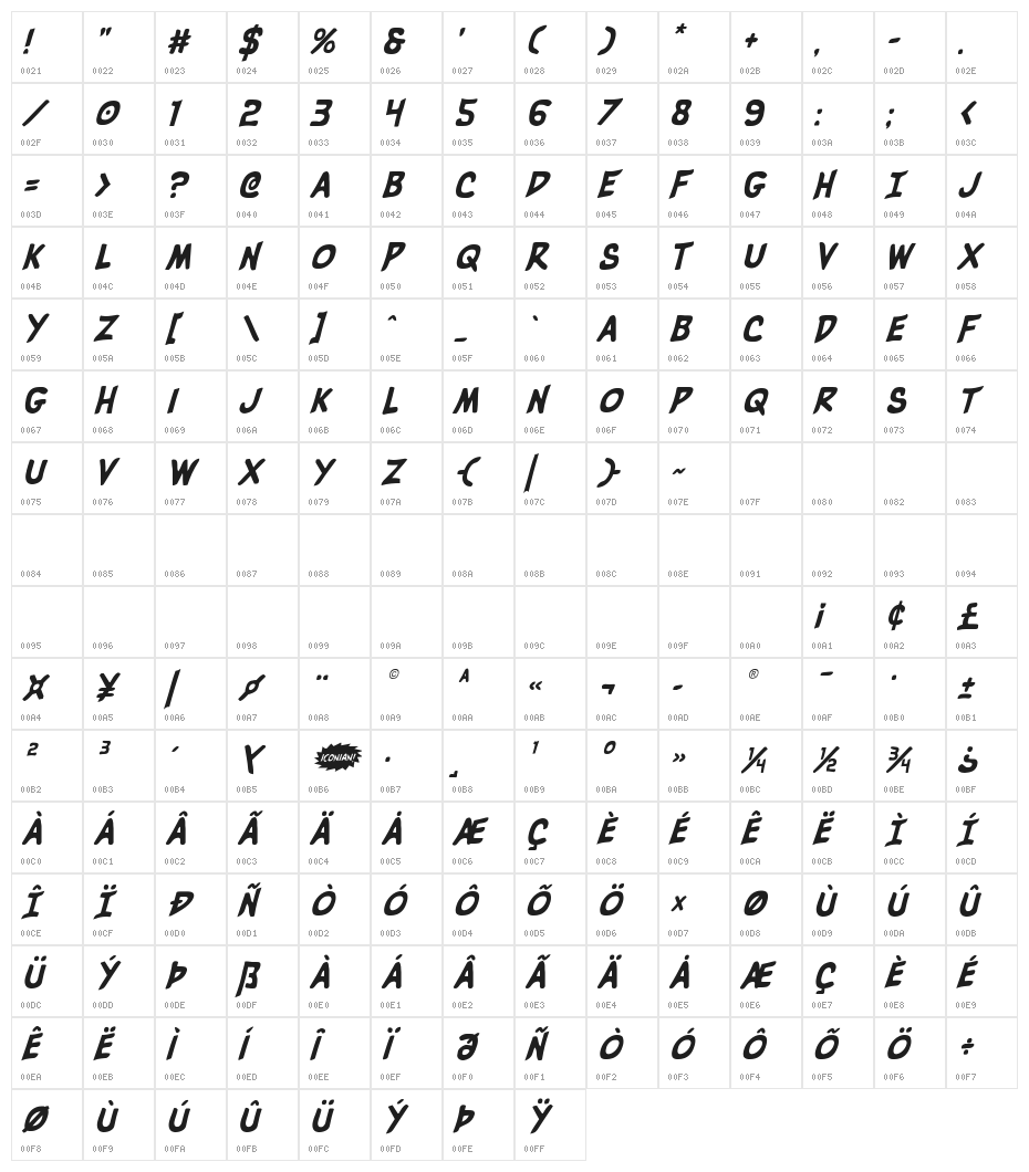 Villain Team-Up Spiked Italic Character Map