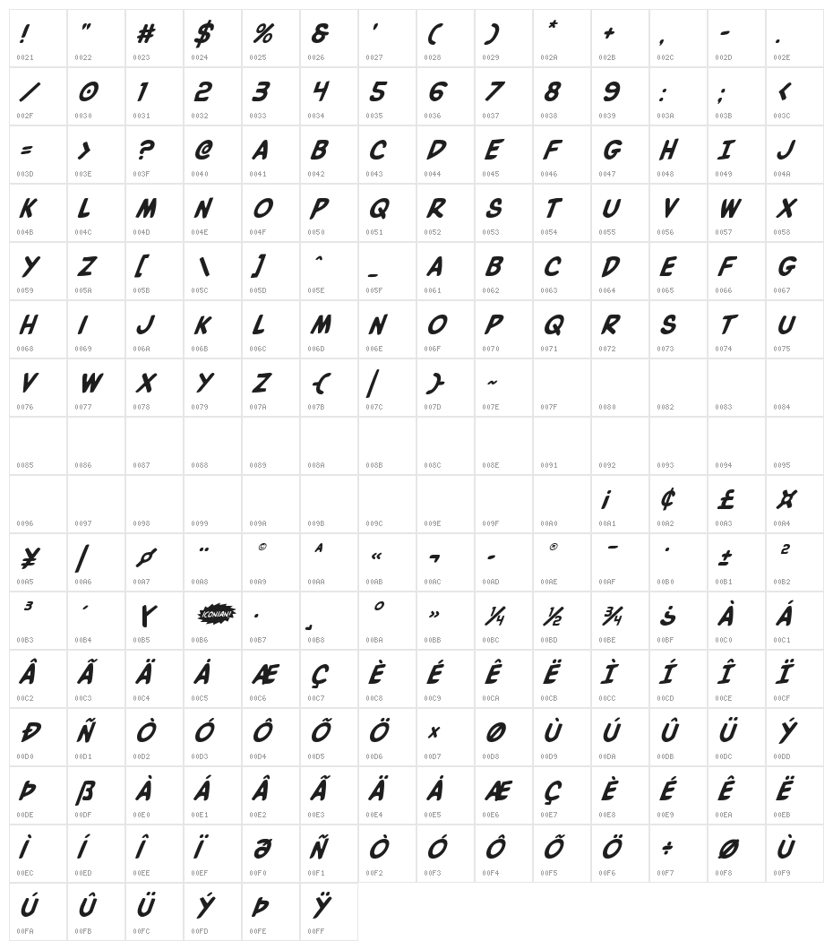 Villain Team-Up Super-Italic Character Map