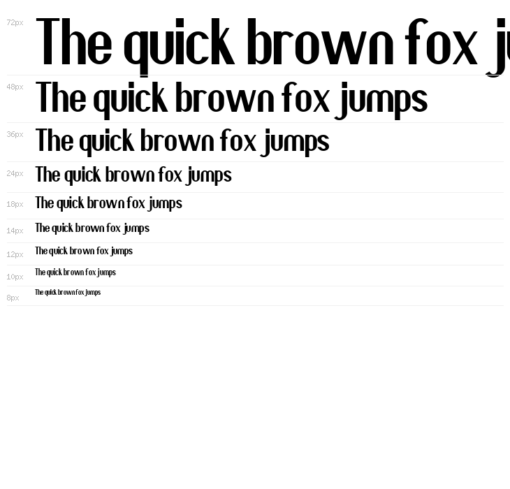 Villanesia Waterfall