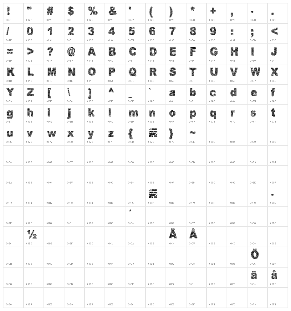 Villasukat Character Map