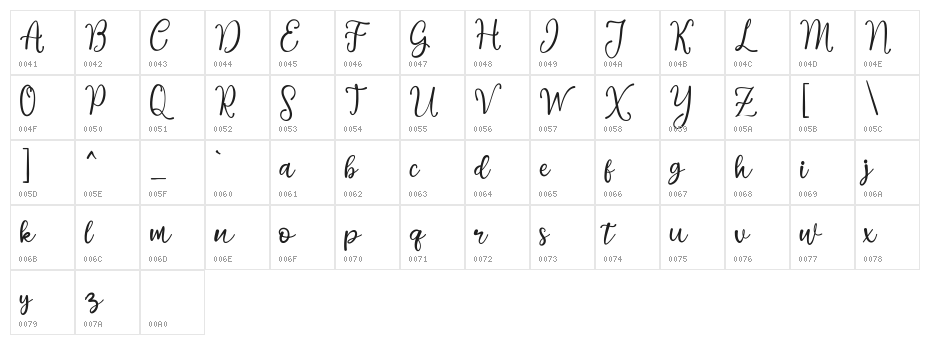 Vilona Italic Character Map