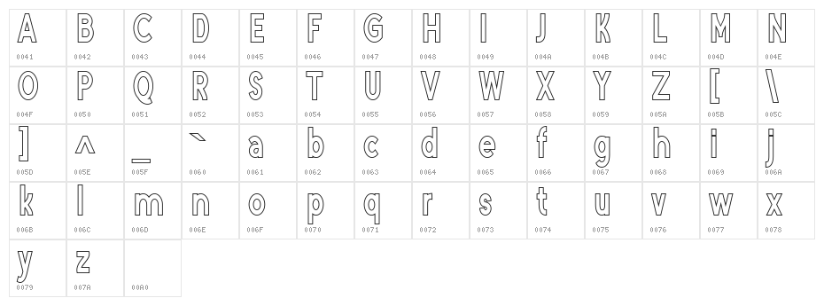 Vilona Character Map
